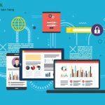 Dịch Vụ Marketing Tổng Thể: Chìa Khóa Bứt Phá Doanh Thu Trong Kỷ Nguyên Số